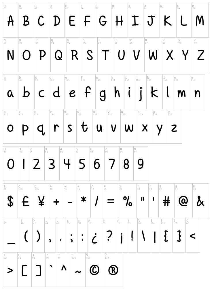 Borders Divide, But Hearts Shall Conquer font map